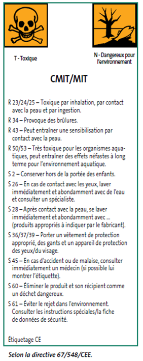 index Les dangers et toxicologie du MIT et du CMIT 