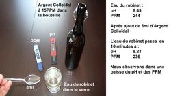 agent colloidal eau robinet : Pour le nez et la gorge : utilisez l'argent colloidal en vaporisations